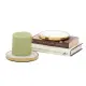 Yang Candle Plates {set of two} ~ 13